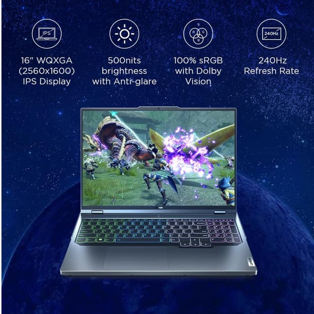 productimagelist